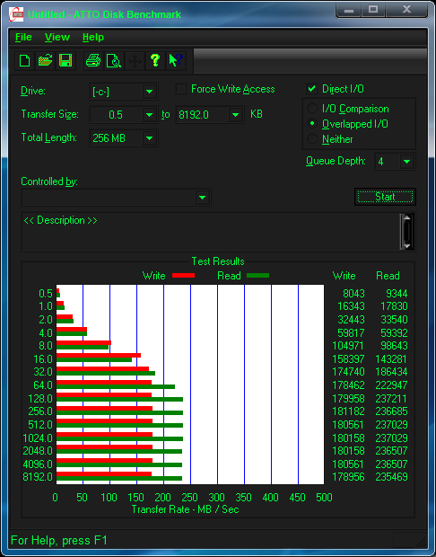 http://zorgzorg31.free.fr/Luigi/temp/bench/VplusG2_64Go_Atto_matrix.png